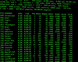 unix